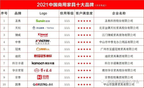 中国品牌家居网址大全