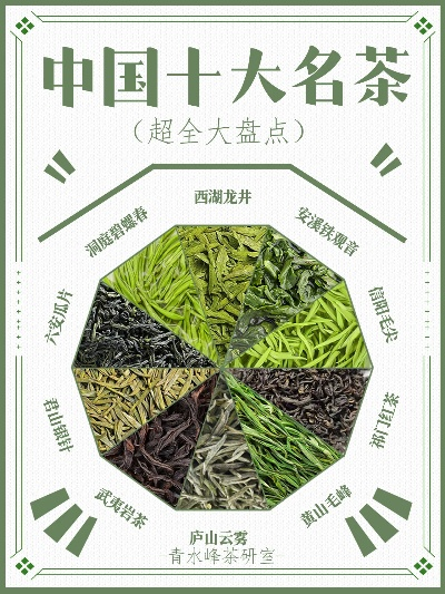 中国十大茶叶品牌全解析，从传统名茶到新锐国潮，喝出文化味儿