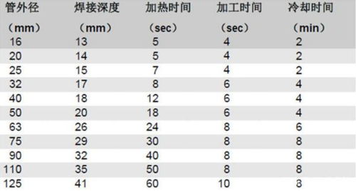 热熔管加盟品牌推荐与案例分析