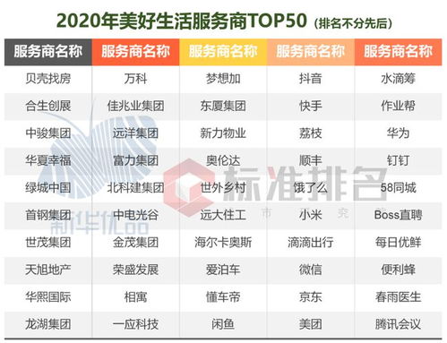 哪些品牌对外加盟效果好？案例分析告诉你答案！