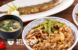 网红快餐加盟推荐品牌大盘点
