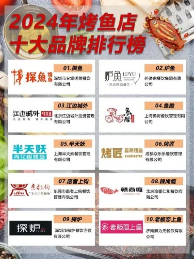 好烤鱼加盟品牌推荐及十大品牌介绍