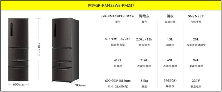 2023一线高端冰箱选购全攻略，卡萨帝VS松下VS西门子真实测评