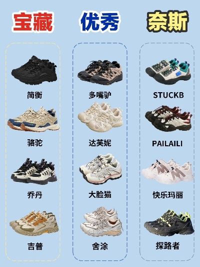 休闲男式家居鞋品牌推荐