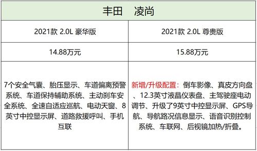 亲子早教加盟价格及案例分析
