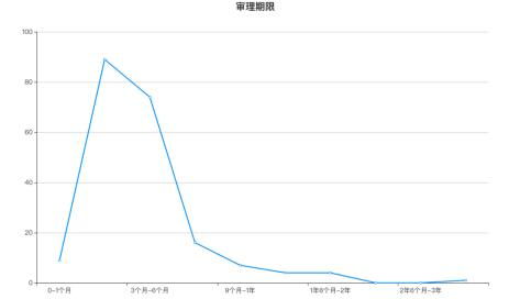 亲子早教加盟价格及案例分析