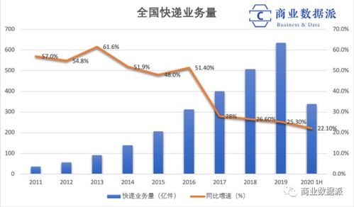 从价格战到价值战，万象板材如何逆势突围的实战拆解