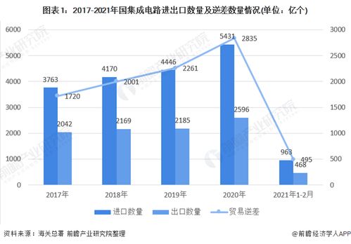 母婴品牌市场分析与案例解读
