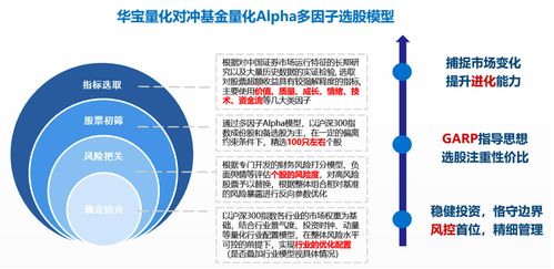 投资平台无法提现报警有用吗？揭秘维权全流程与避坑指南