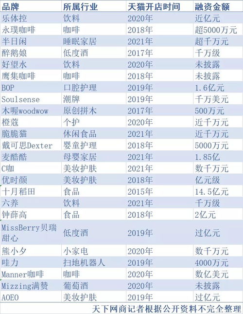 中国十大茶叶品牌排名及深度解析，从老字号到新锐品牌的消费指南