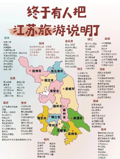 京口景点人气排行榜，本地人私藏的游玩地图