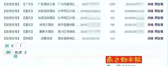怎样查别人的开房记录 开房记录查询全攻略，合法途径与注意事项