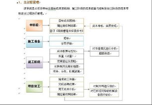 黑客接单流程与案例分析