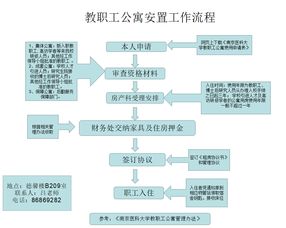 宿州乡村教师选岗全攻略，报名流程、注意事项与成功案例解析
