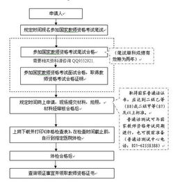 宿州乡村教师选岗全攻略，报名流程、注意事项与成功案例解析
