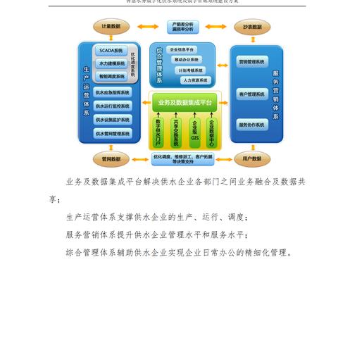 智慧管廊联系人信息全解析，如何高效沟通与协同管理？