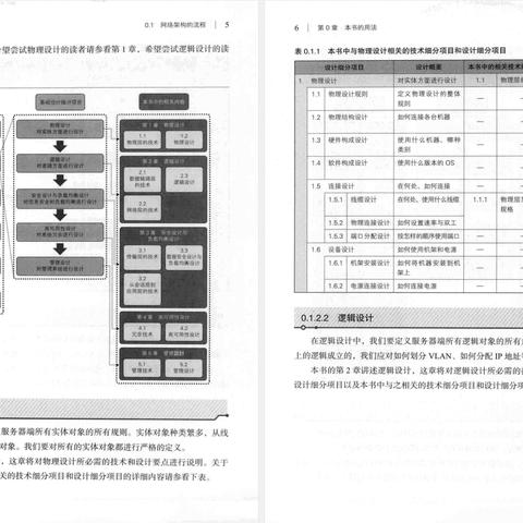 家用物理服务器选购指南，性能、价格与场景的平衡艺术