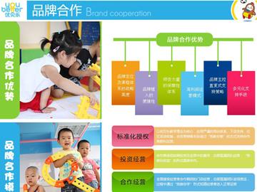 无锡早教加盟投资可行性分析