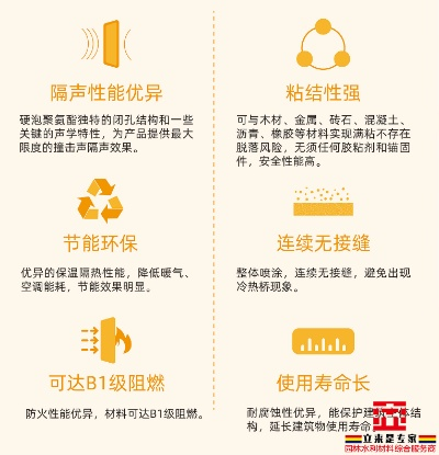 轻硬隔音板材选购全攻略，这8个品牌实测效果惊艳！