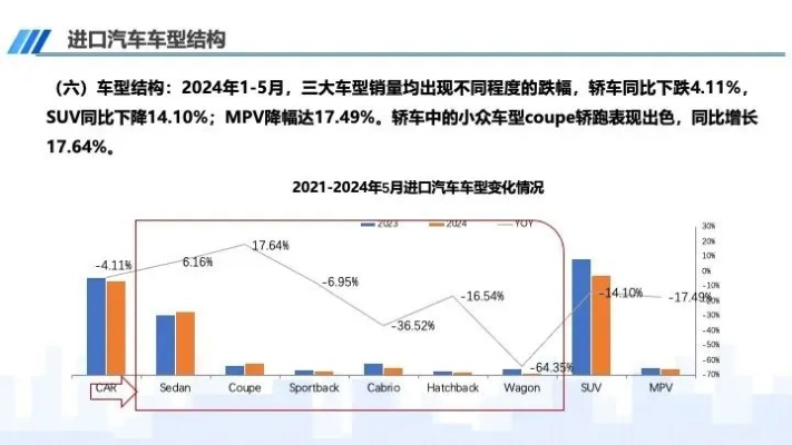 进口车品牌在中国市场的生存法则，优势、挑战与未来趋势