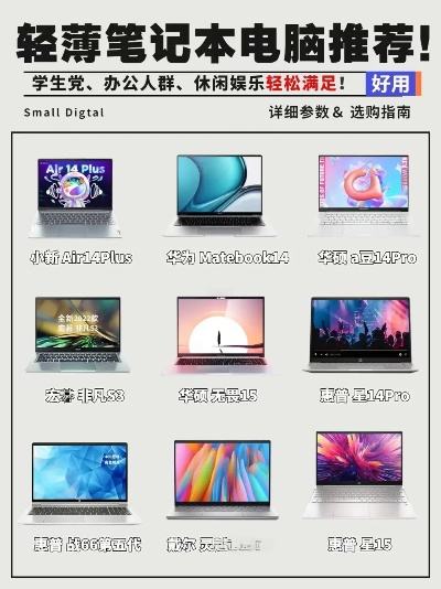 辽宁轻薄电脑品牌推荐