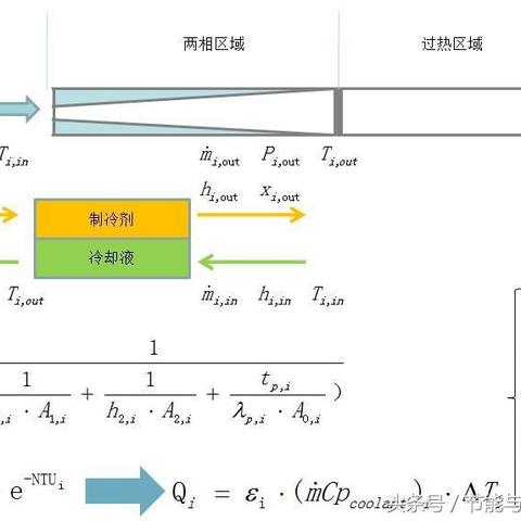 陶瓷高频振动筛品牌全解析，选型指南与行业应用