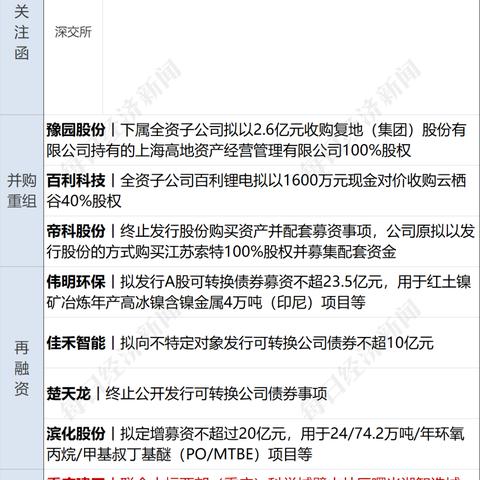 如何查詢別人的微信聊天记录,微信聊天记录查询指南，合法途径与注意事项