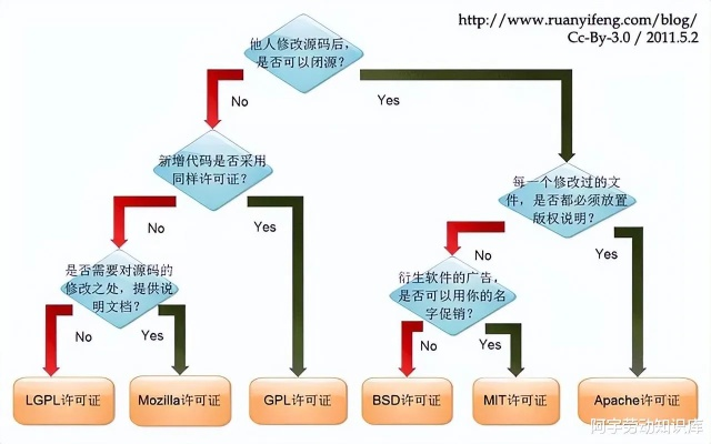 内网查开房记录 内网查开房记录，技术原理、风险与合法边界全解析