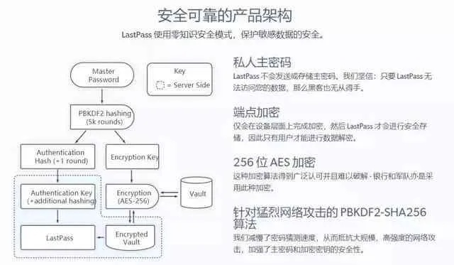 内网查开房记录 内网查开房记录，技术原理、风险与合法边界全解析