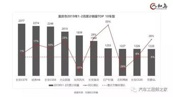 中医药品牌大盘点
