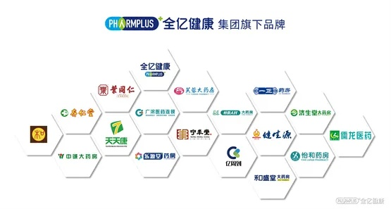 打造医药品牌传播新纪元—全面规划方案