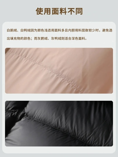 缎面鸭绒被翻新全攻略，价格、流程、案例解析