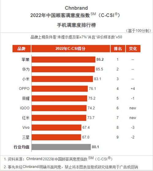 永川茶叶为何能登顶全国品牌榜首？揭秘第一名的三大核心优势