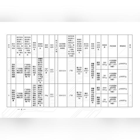 男士护肤新宠，2023年口碑最佳面膜品牌大测评