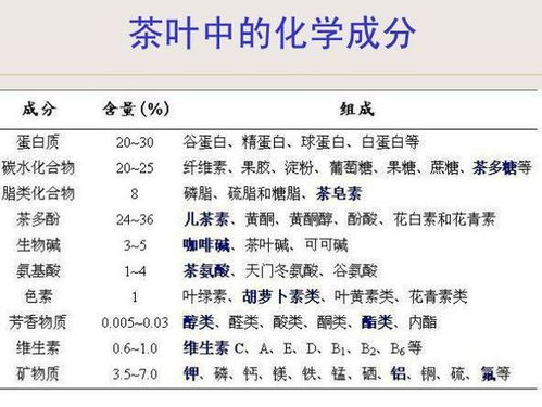2023年十大品牌官方旗舰店茶叶排名解析，品质、口碑与性价比如何？