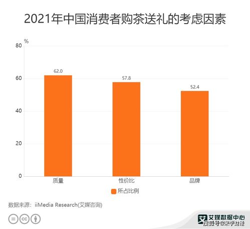 2023年十大品牌官方旗舰店茶叶排名解析，品质、口碑与性价比如何？