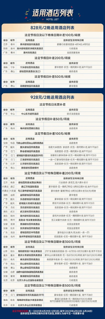全国酒店住宿记录查询 全国酒店住宿记录查询指南