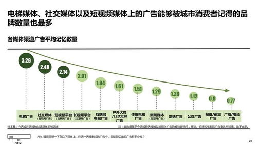 茶叶品牌加盟盈利模式图，从选址到回本的完整路径解析