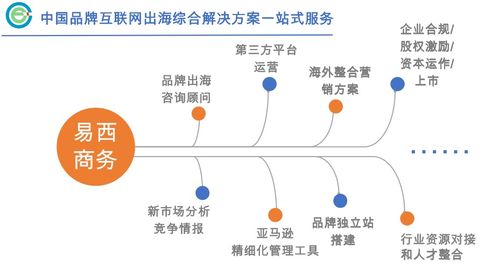 茶叶品牌加盟盈利模式图，从选址到回本的完整路径解析
