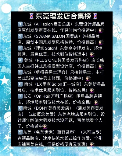东城品牌店装修费用概览