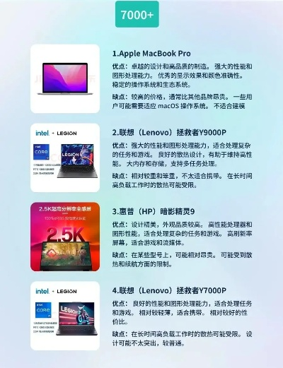 电脑品牌性能比较指南