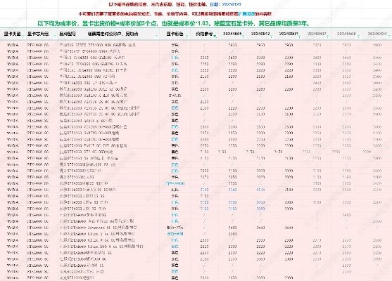 电脑品牌性能比较指南