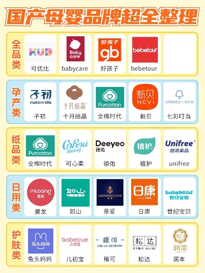 母婴被子品牌精选