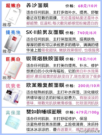祛斑面膜性价比之王！10款百元内口碑王推荐