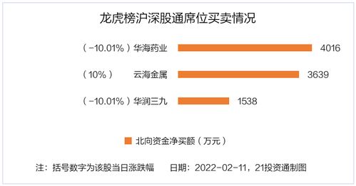 平台资金提现难题破解指南