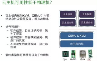 云服务器和物理机到底差在哪？看完这篇你就懂了！