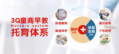 托育早教加盟安全指南，如何选择值得信赖的品牌