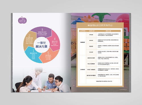 托育早教加盟安全指南，如何选择值得信赖的品牌