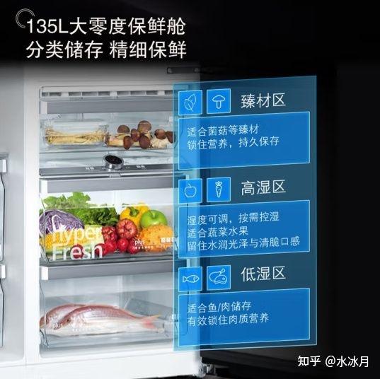 餐饮店二手冰箱选购指南，这些品牌性价比超乎想象！