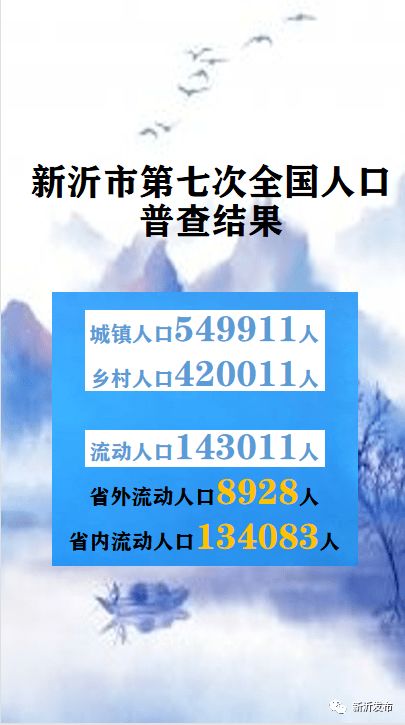裕华区最新景点人气排行榜出炉！本地人私藏的宝藏地都在这了